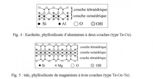 couches argiles 2