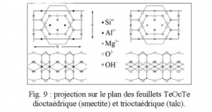 argile 5