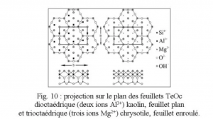 argile 6