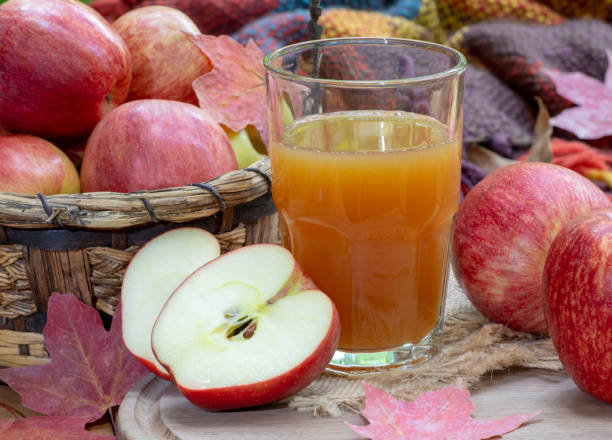 Recette jus - Endobiogénie