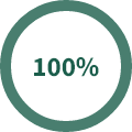 100reco - endobiogénie